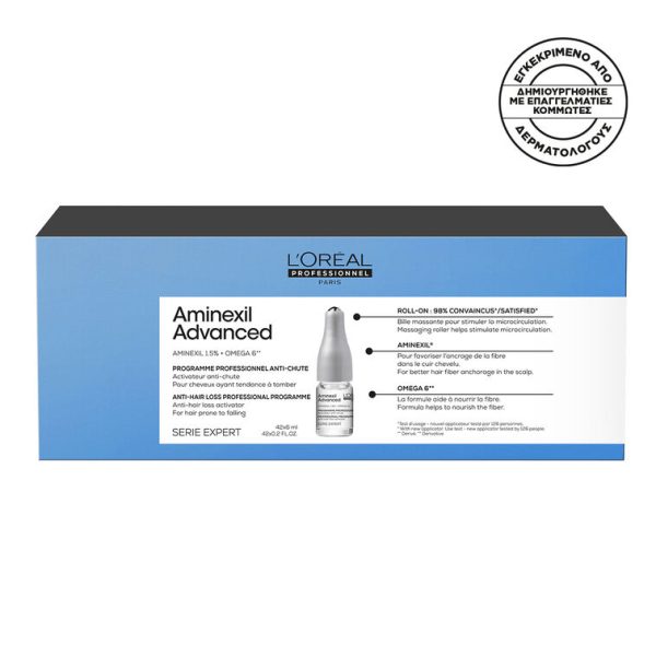 Αμινεξιλ για τριχόπτωση